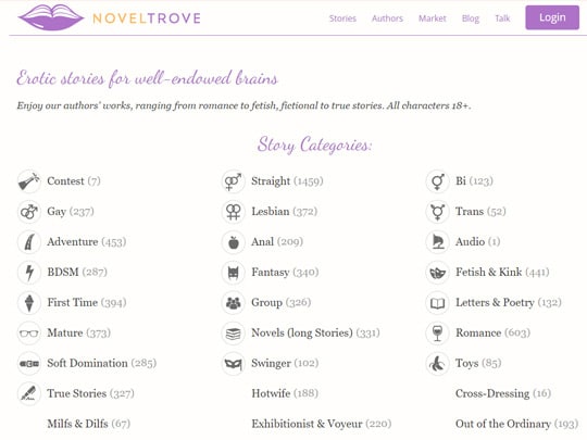 NovelTrove